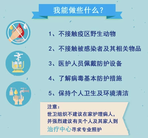 我们怎么预防埃博拉