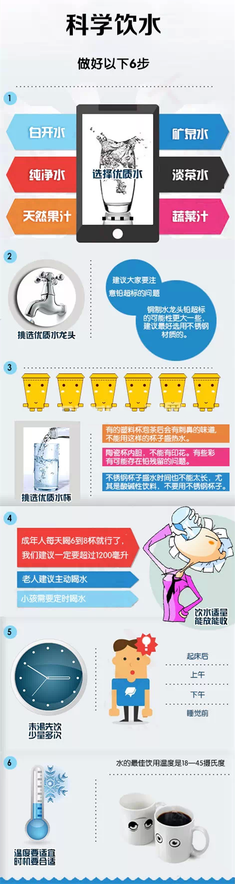 科学喝水，做好以下6步！